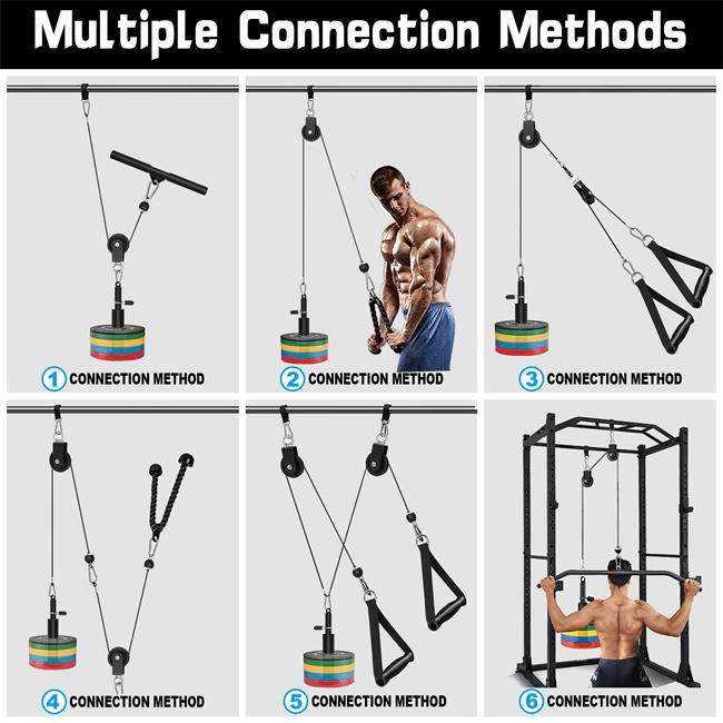 Weight Cable Pulley System Gym, SERTT Upgraded Cable Pulley Attachments for Gym LAT Pull Down, Biceps Curl, Tricep, Arm Workouts - Weight Pulley System Home Gym Add On Equipment